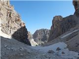 Rifugio Gardeccia - Rifugio Passo Principe / Grasleitenpasshütte